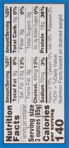 Wild Planet Wild Sardines in Water, No Salt Added, Tinned FIsh, Sustainably Wild-Caught, Non-GMO, Kosher, Gluten Free, Keto and Paleo, 4.4 Ounce, Single Unit