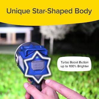 Star Patrol Mega-Bright Rechargeable Spotlight, AS-SEEN-ON-TV, Tactical & Emergency Flashlight, 10 Modes, Turbo Boost Up to 100%, Built-in Kickstand & Phone Charger, for Camping, Emergencies, Walking