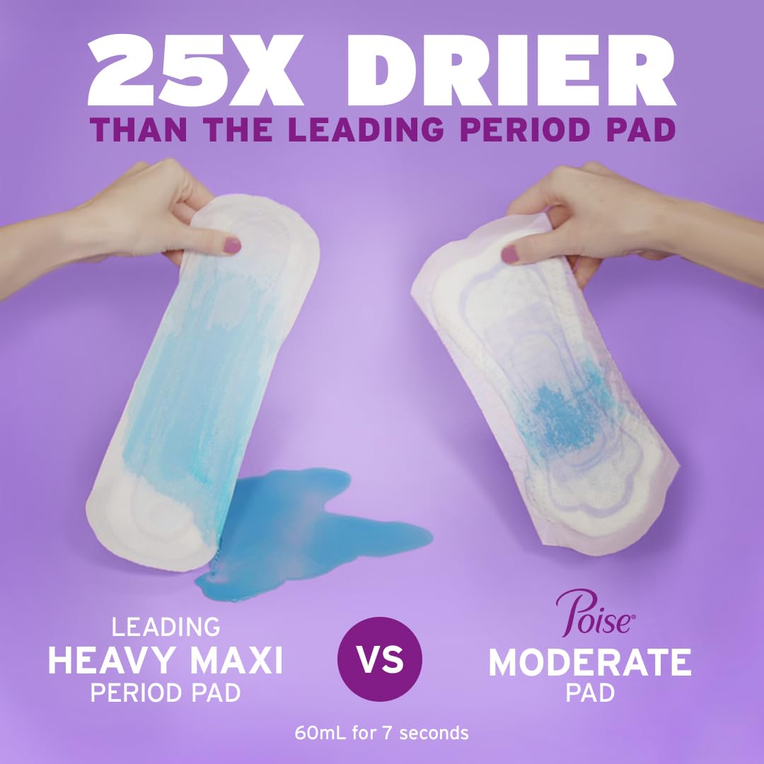 Poise Incontinence Pads & Postpartum Incontinence Pads, 3 Drop Light Absorbency, Regular Length, 120 Count (4 Packs of 30), Packaging May Vary