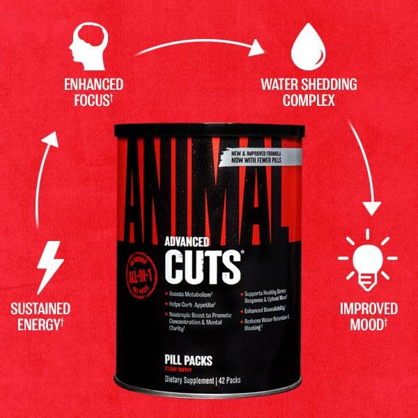 Animal Cuts Thermogenic Fat Burner - Weight Loss Pills for Women and Men for Metabolism, Energy, Focus, and Nootropic Brain Support with Ketones Appetite Suppressant Diet Pills, 42 Packs