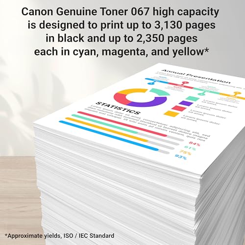 Canon Original 067 Schwarze Tonerpatrone Hohe Kapazität Kompatibel mit LBP633Cdw, LBP632Cdw, MF652Cdw, MF653Cdw, MF654Cdw, MF656Cdw
