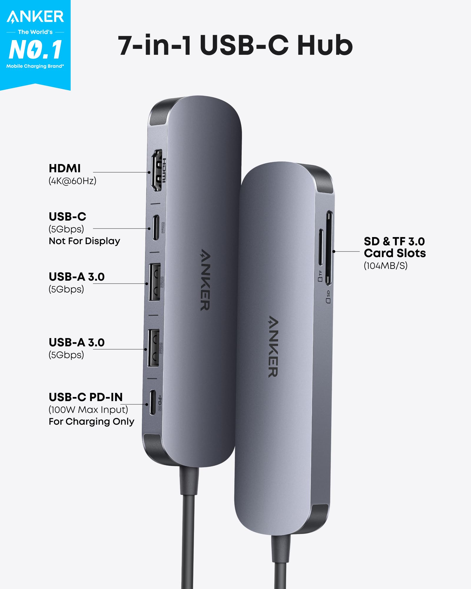 Anker USB C Hub, 7-in-1 Multi-Port USB Adapter for Laptops, 4K@60Hz USB C to HDMI Splitter, 85W Max Power Delivery, 3xUSBA & C 3.0 Data Ports, SD/TF Card, for Type C Devices (Charger Not Included)