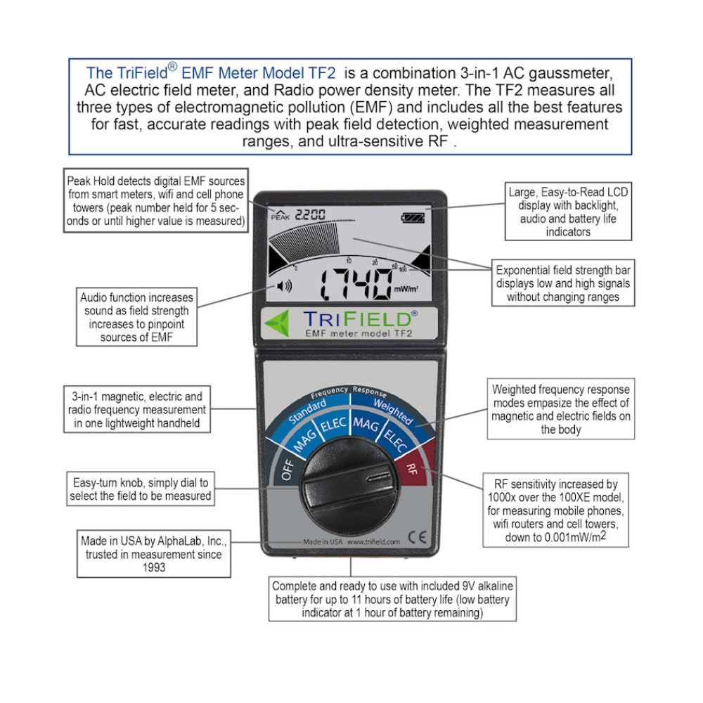 TriField EMF Meter Model TF2 – Made in USA - #1 Handheld EMF Detector for 3 Types of Electromagnetic Fields: Radio/Magnetic/Electric - Measure 5G, Cell Towers, WiFi, Bluetooth, & Smart Meters
