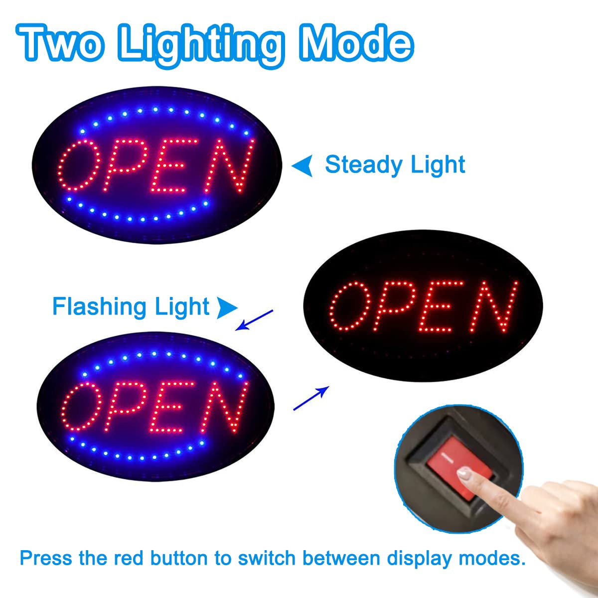KEBE LED Open Sign, Bright High Visibility Advertisement Board Electric Display Sign Flashing Light for Business Walls Window Shop Bar Hotel, Two Modes, 19"x10"