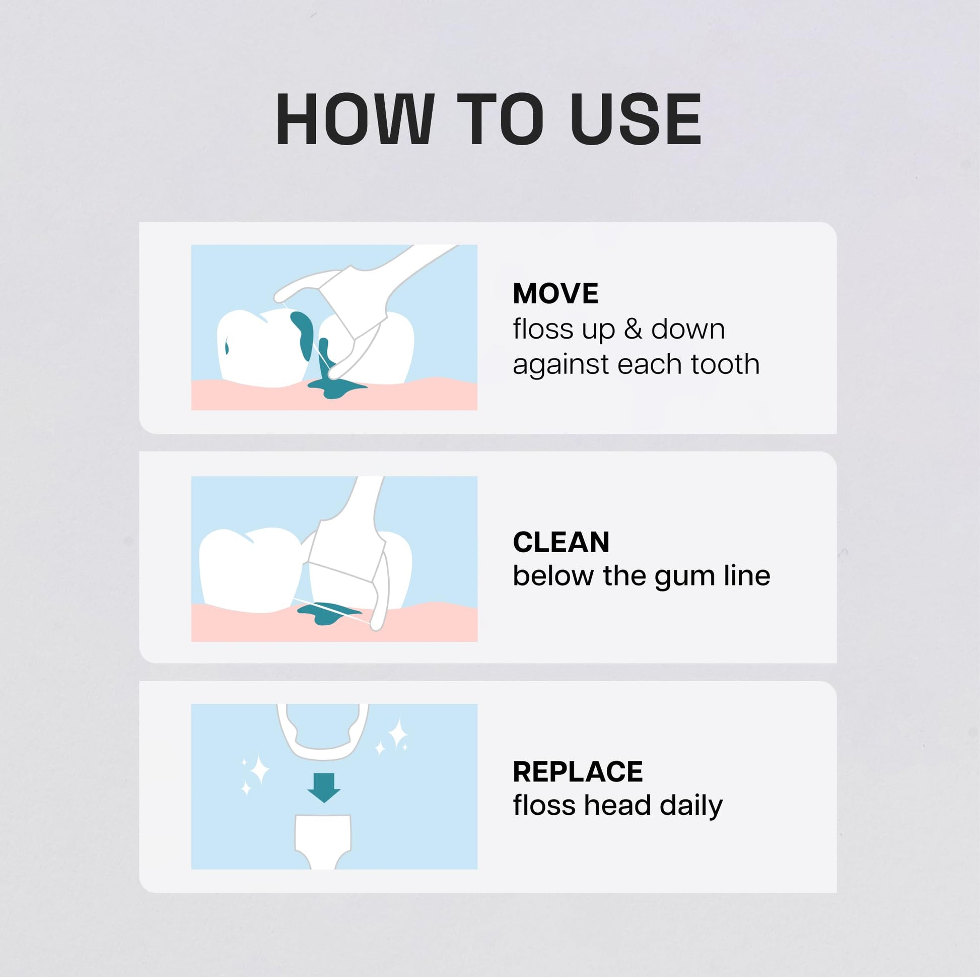 REACH Ultraclean Access Flosser Refill Heads, Mint, Plaque Remover for Teeth, Shred Resistant, for Hard to Reach Areas, Oral Care, PFAS Free, for Adults & Kids, 1 Pack, 28 Count