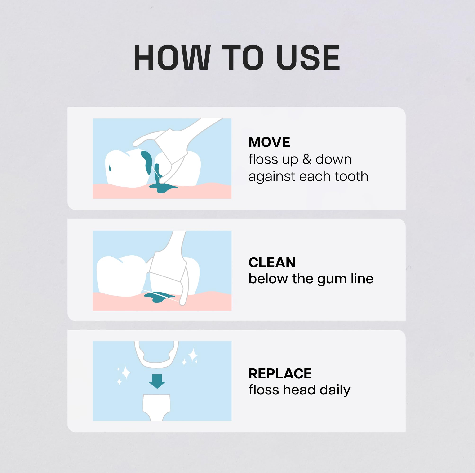 REACH Ultraclean Access Flosser Refill Heads, Mint, Plaque Remover for Teeth, Shred Resistant, for Hard to Reach Areas, Oral Care, PFAS Free, for Adults & Kids, 1 Pack, 28 Count