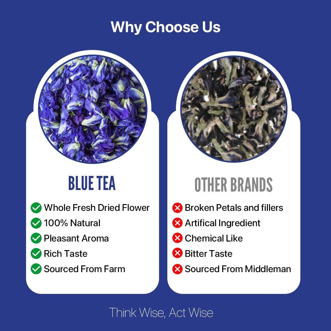BLUE TEA - Butterfly Pea Flower Tea - 2.11 Oz (150+ Cups) | Antioxidant Rich | Chemical Free - Herbal Tea - Caffeine free - Non Bitter - No Preservatives - Non-GMO | Zipper Pack