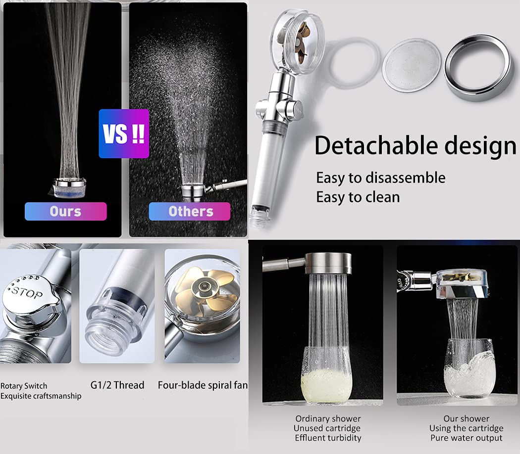 ANTOWER High Pressure Handheld Showerhead with filters Vortex hydro jet Turbo Propeller 360 Degrees Rotating Easy Install(I-Blue)