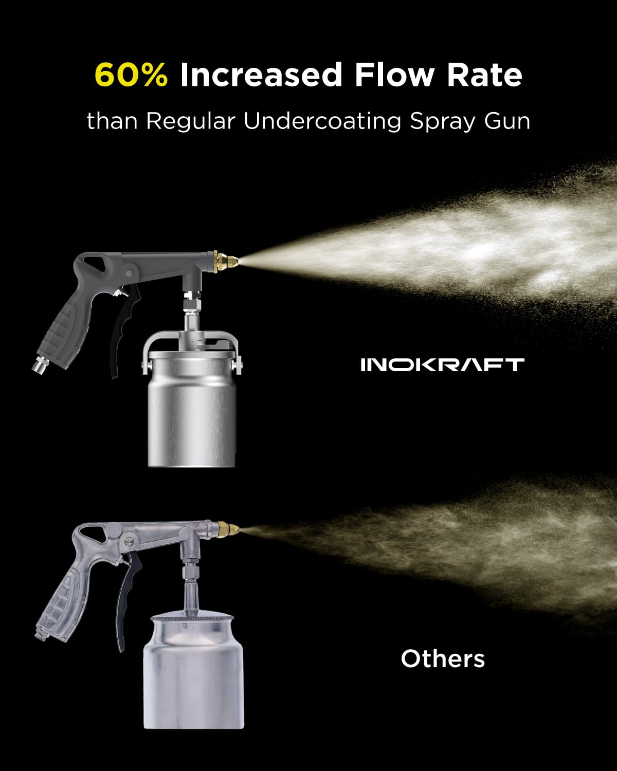 InoKraft Undercoating Spray Gun with Suction Feed Cup, 360° & Straight Spray Hoses, for Truck Bed Liner Coating, Rubberized Undercoat, Rust Proofing