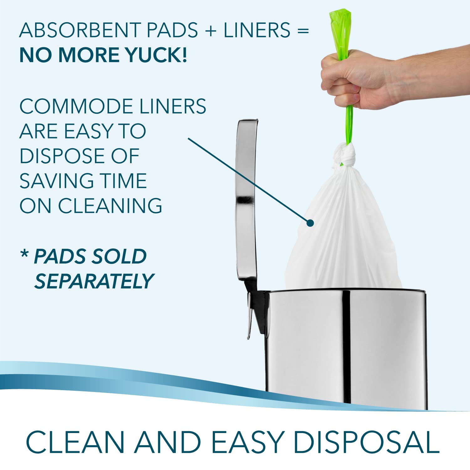 TidyCare Disposable Bedside Commode Liners for Adult Portable Toilet Chair Seat Bucket and Bedpan | Value Pack of 48 Waste Bags | Universal Fit Liners for Home Medical Care