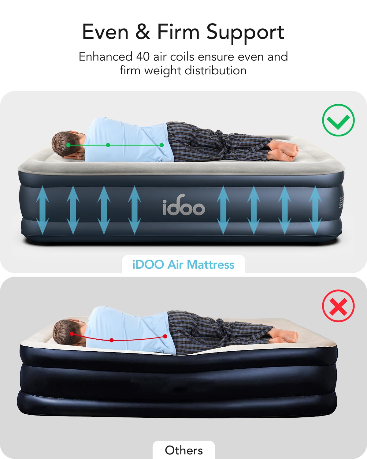 iDOO Queen Air Mattress with Built in Pump, 18 Raised Comfort Inflatable Blow up Mattress, Upgraded Four Chamber Portable Air Bed for Camping, Guests and Home, Colchon Inflable, 650 lbs Max