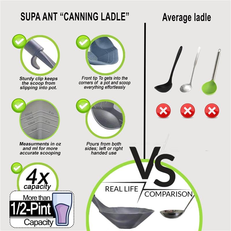 Supa Ant Canning Supplies - Water Bath Canning Pot with Rack & Lid - Starter Kits Set for Beginners - Stainless Steel Water Bath Canner Kit & Rack - Rack, XL Ladle, Measuring Cups, Kitchen Funnel