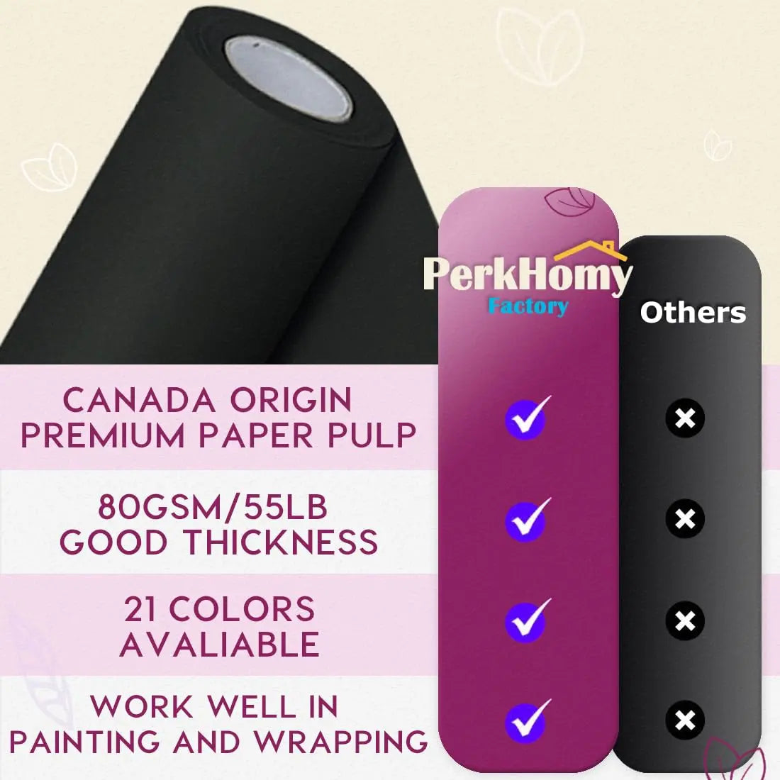 PerkHomy Black Kraft Paper Roll 17.5" x 960" (80') for Gift Wrapping Bouquet Flower Art Painting Craft Writing Packaging Shipping 80GSM 55LB (Black, 17.5" x 80')