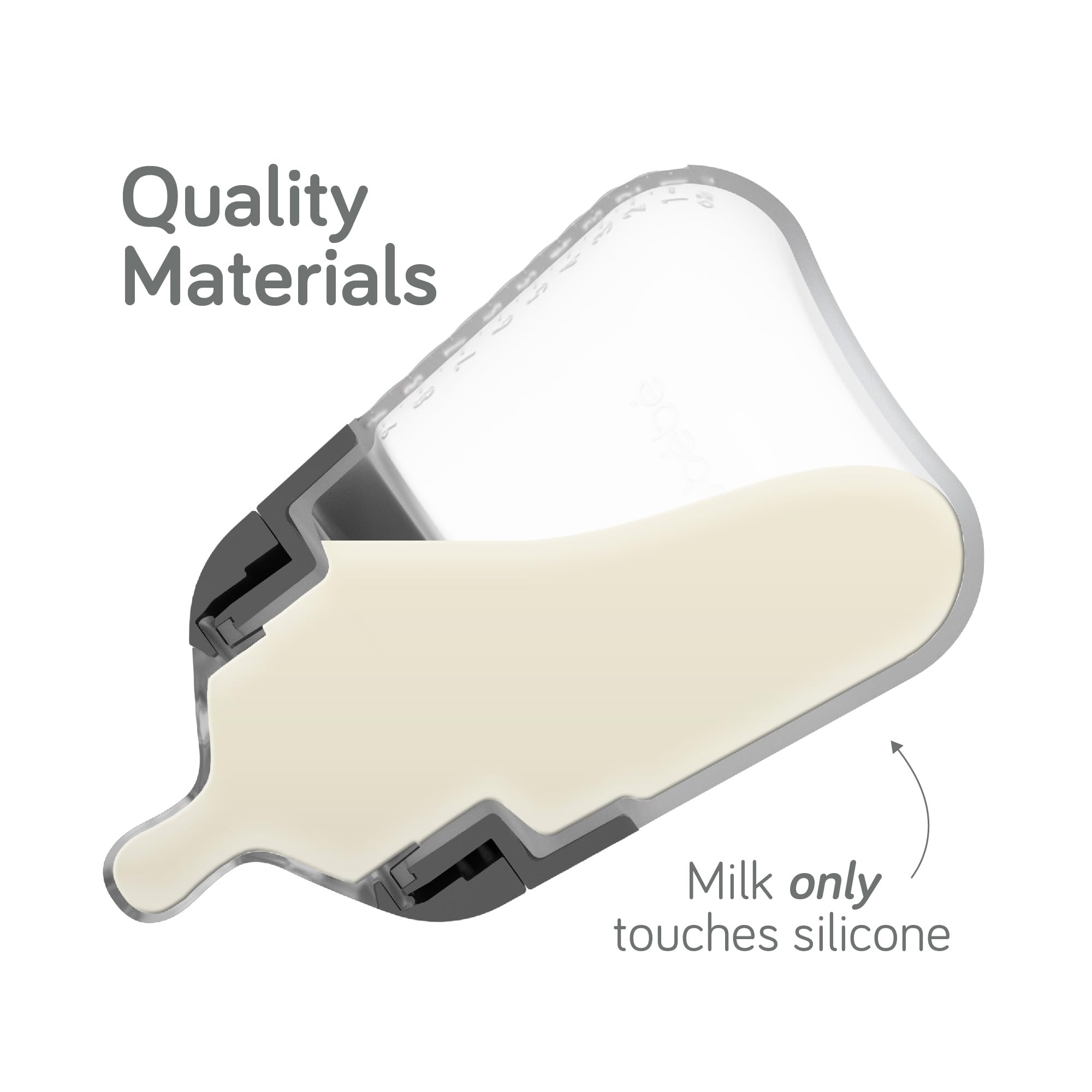Nanobebe Flexy Silicone Baby Bottle, Anti-Colic, Natural Feel, Non-Collapsing Nipple, Non-Tip Stable Base, Easy to Clean 2-Pack, White, 5 oz