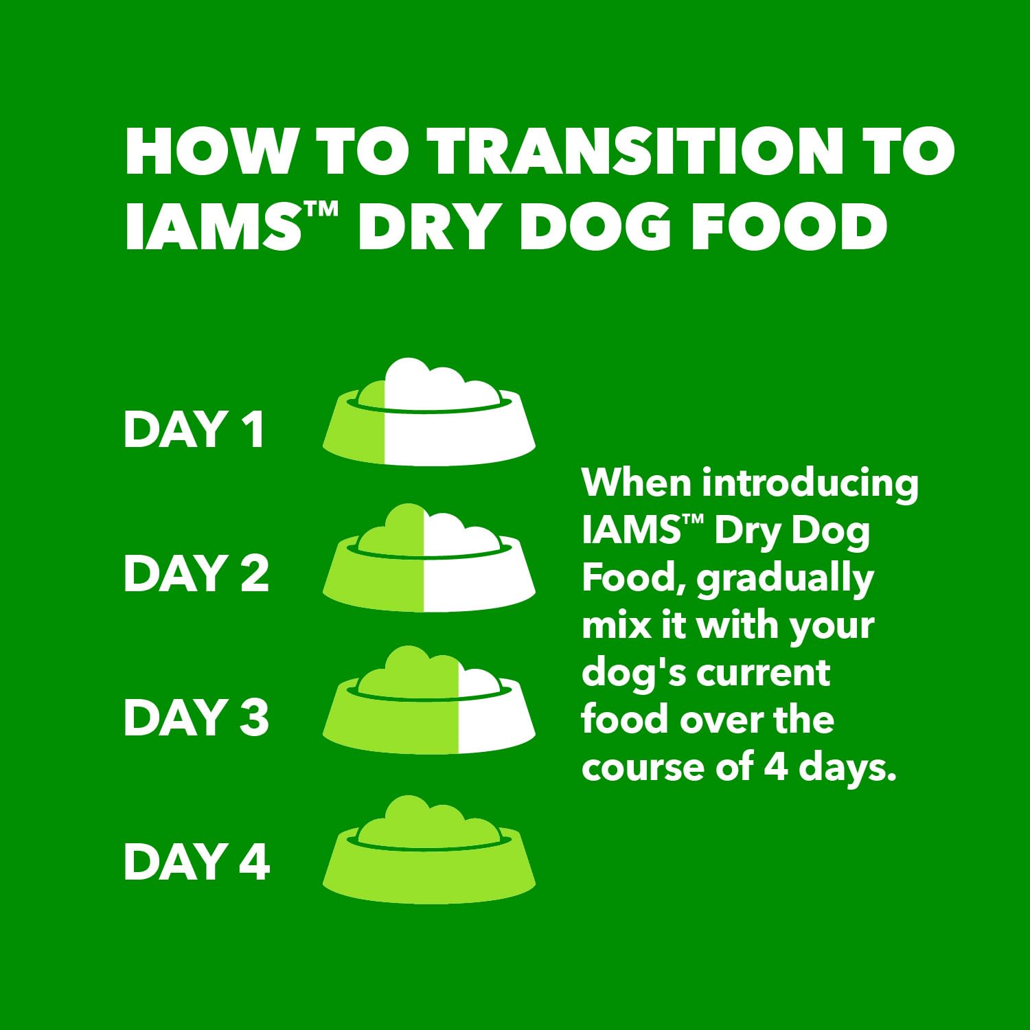 IAMS Proactive Health Large Breed Adult Dry Dog Food with Real Chicken, 30 lb. Bag