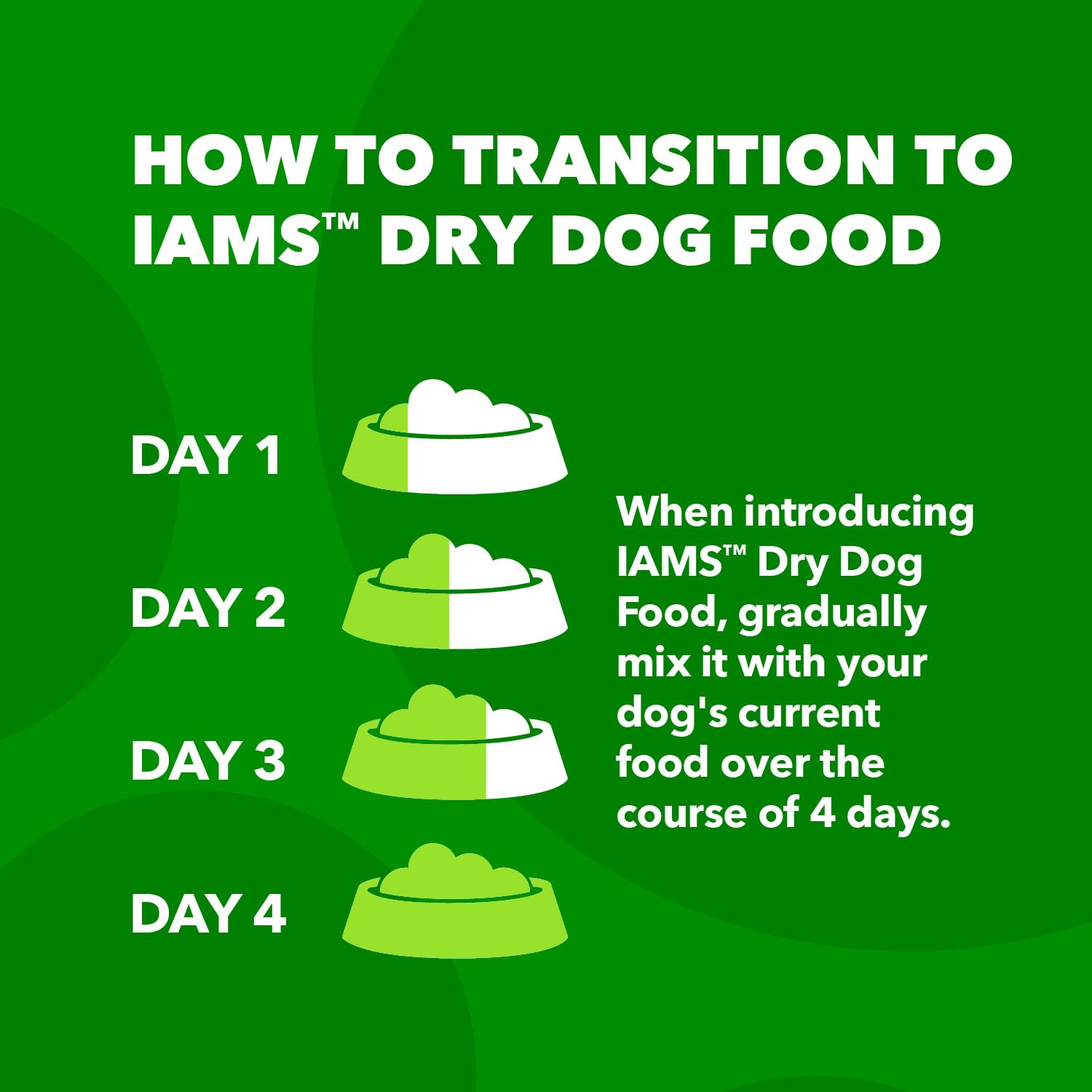 IAMS Proactive Health Minichunks Adult Dry Dog Food with Lamb & Rice, 30 lb. Bag