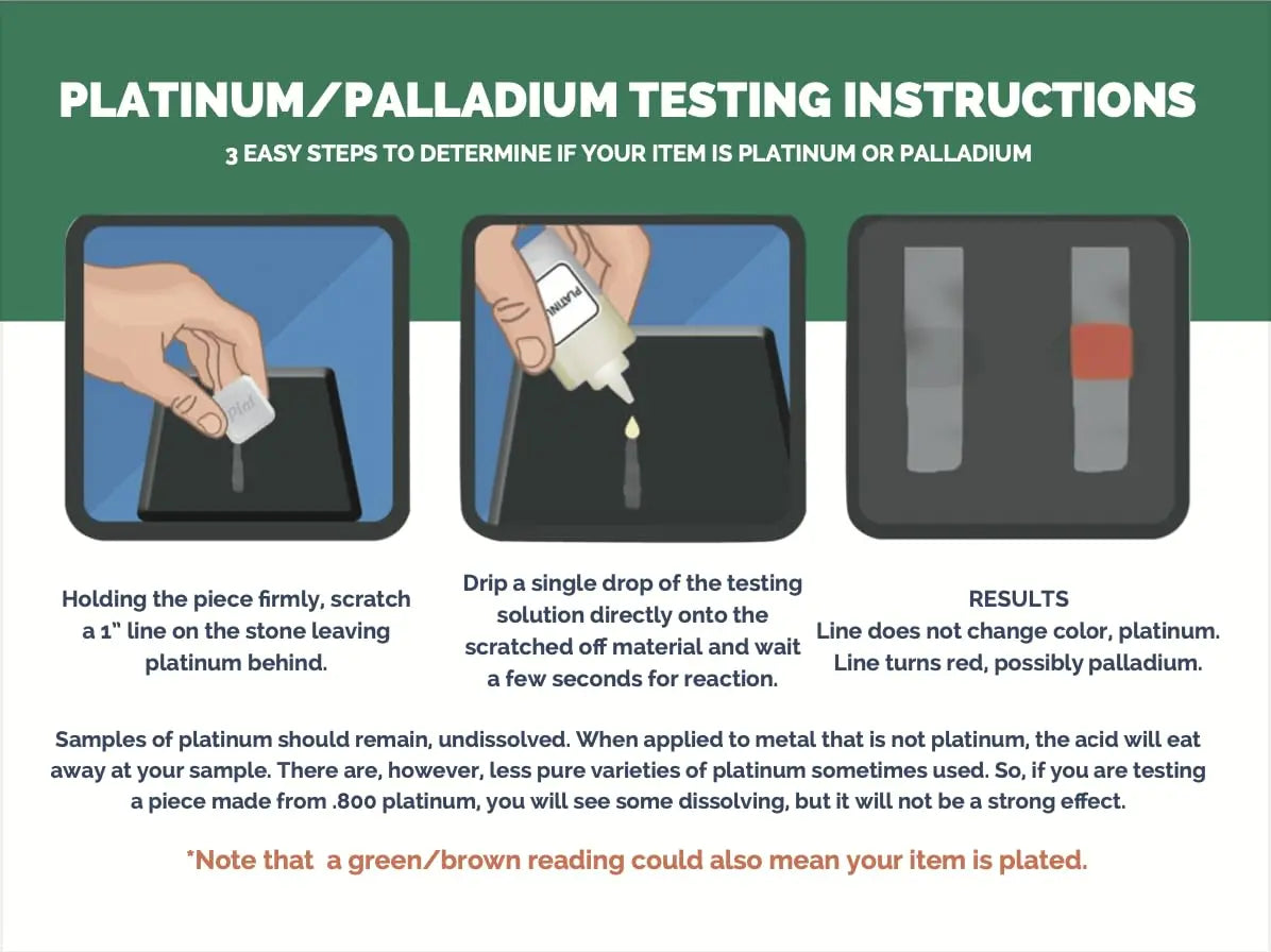 Gold Silver Jewelry Tester Appraisal Kit 10K 14K 18K 22K 24K Platinum Palladium Test Precious Metals 999 925 Scrap