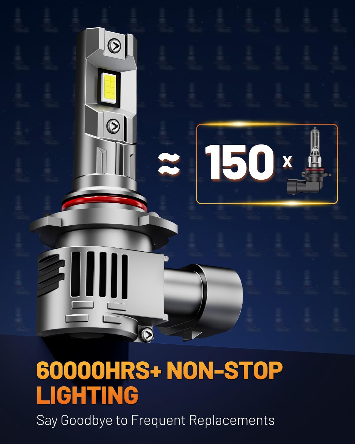 Fahren New 9012 Bulb, 𝟱𝟬𝟬𝟬𝟬 𝐋𝐮𝐦𝐞𝐧𝐬 𝟭𝟬𝟬𝟬% Ultra-Brighter, 1:1 Size Hir2 Driving Light, 60000HRS+ Lifespan, IP68 Plug and Play, Pack of 2