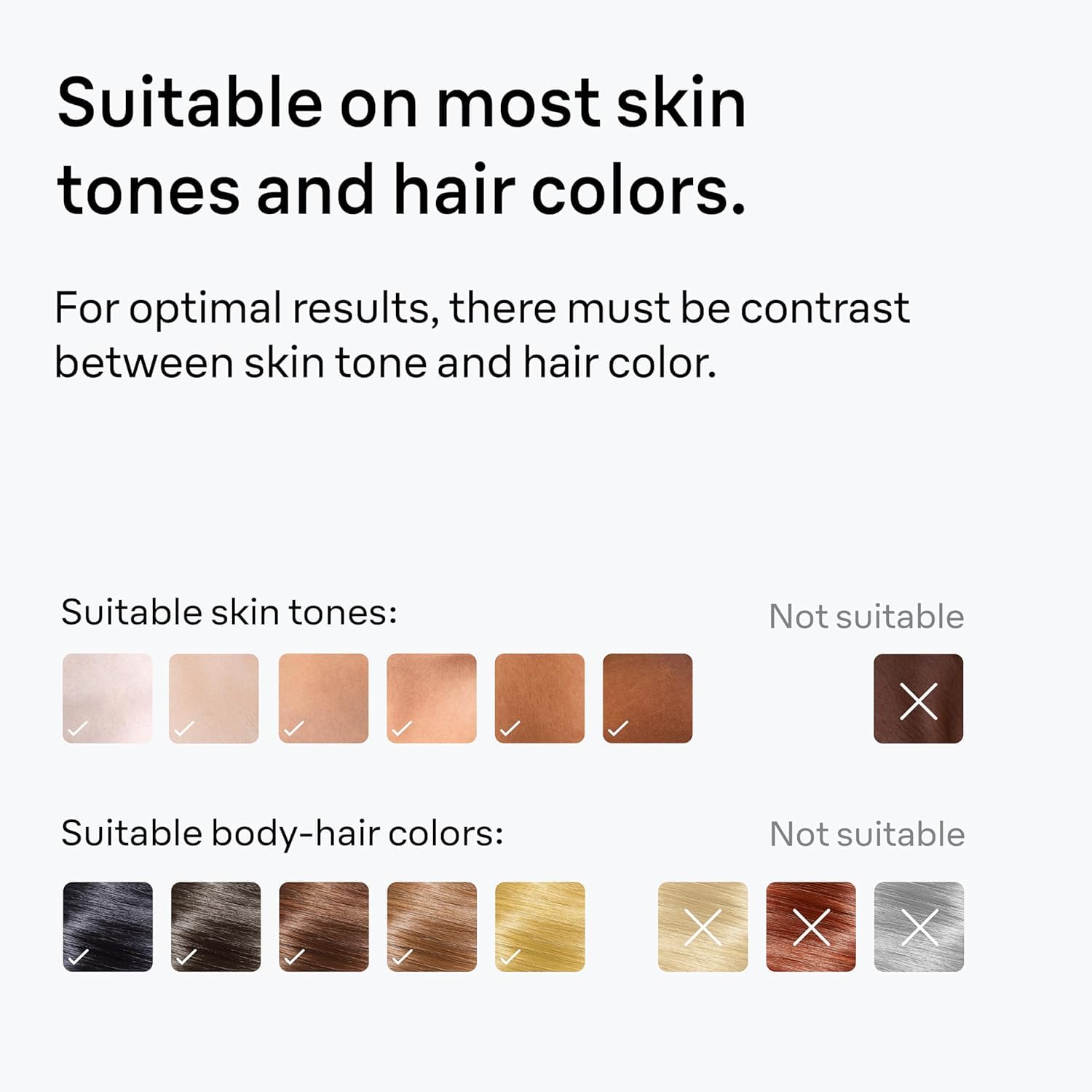 Braun Smart IPL, Silk·Expert Pro 5: at Home Laser Hair Removal for Women and Men, Permanent Visible Hair Reduction in Hair Regrowth for Body & Face, with Venus Swirl Razor, Corded, IPL5137