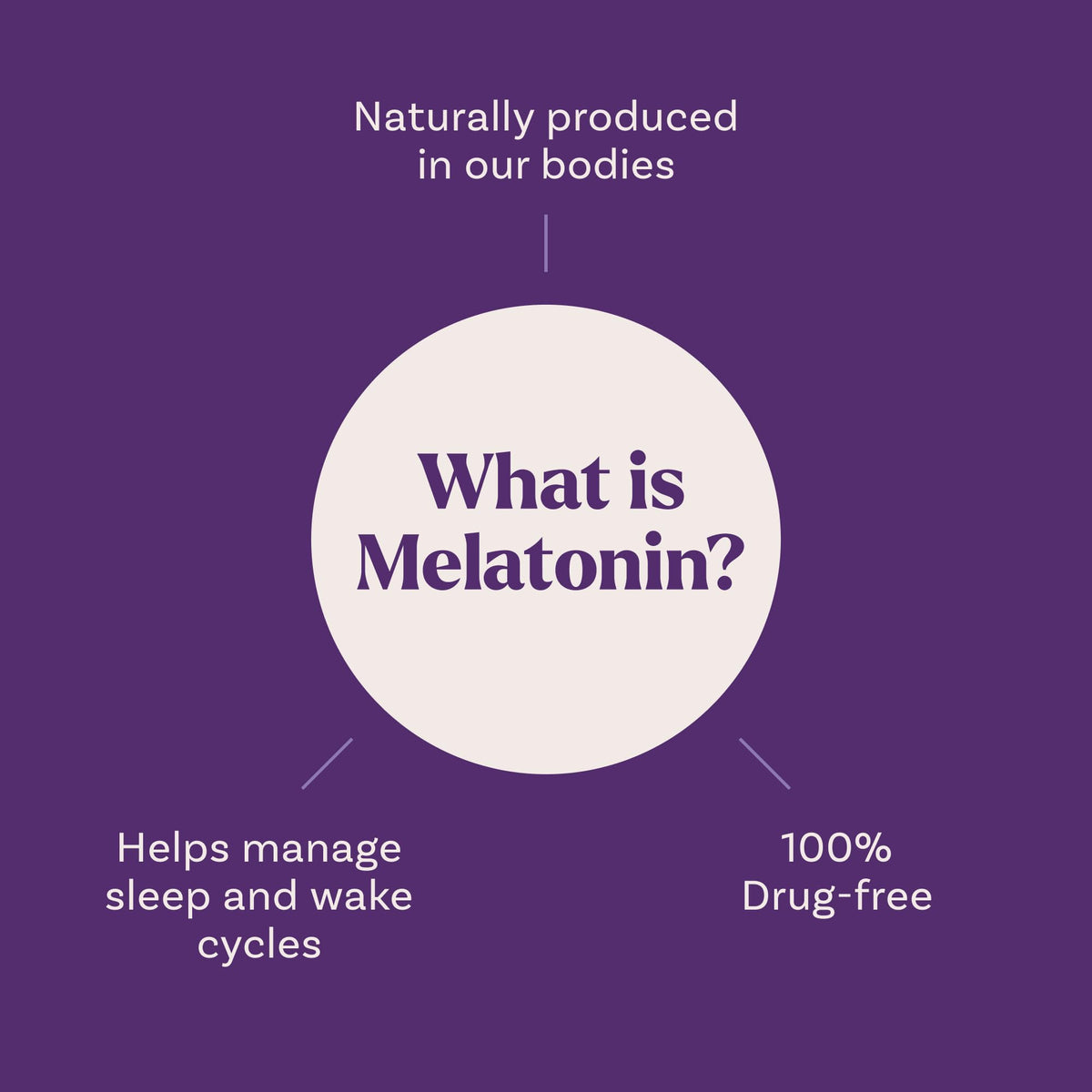 Natrol Kids Melatonin Gummies 1mg, Children's Melatonin for Restful Sleep, 90 Raspberry-Flavored Sleep Gummies, 90 Day Supply