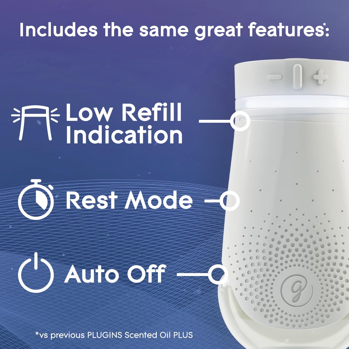 Glade PlugIn Plus Air Freshener Warmer, Holds Scented Oil Refill, 1 Count