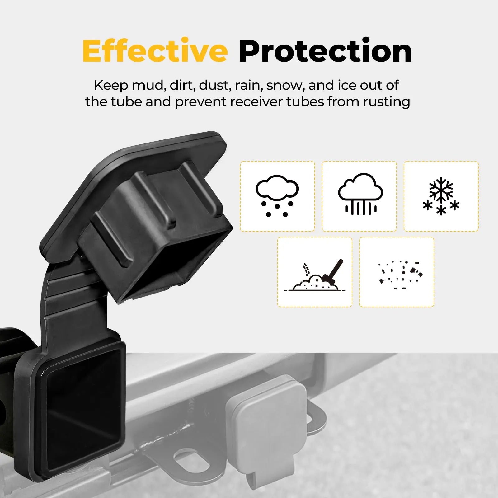 BougeRV 2 Inch Trailer Hitch Cover Tube Cover Plug Cap Rubber Fits 2 Inch Receivers Class 3 4 5 for Toyota Ford Jeep Chevrolet Nissan Dodge Ram Porsche Mercedes Benz Polaris Ranger ATV UTV Polaris