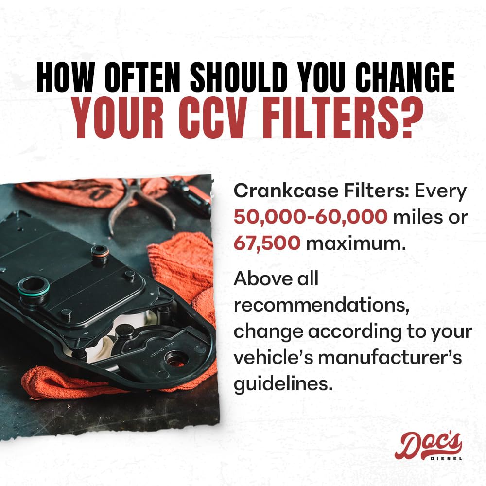 Doc's Diesel CCV Filter D804418 | Compatible with RAM 6.7L Cummins 2500, 3500, 4500, 5500 2007.5+ | Replaces CV52001
