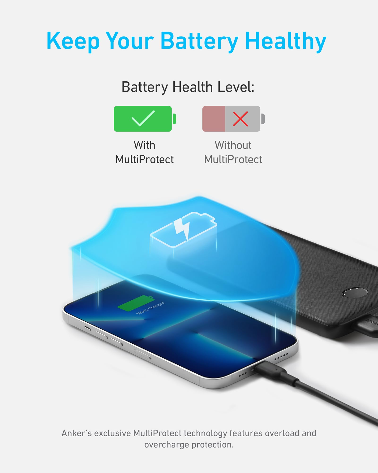 Anker Power Bank(PowerCore 10K), Compact Travel-Ready 10,000mAh Battery Pack with PowerIQ Charging Technology, 5V/3A High-Speed Charging for iPhone, iPad,and More(USB-C Input and Output(Black), 1pack)