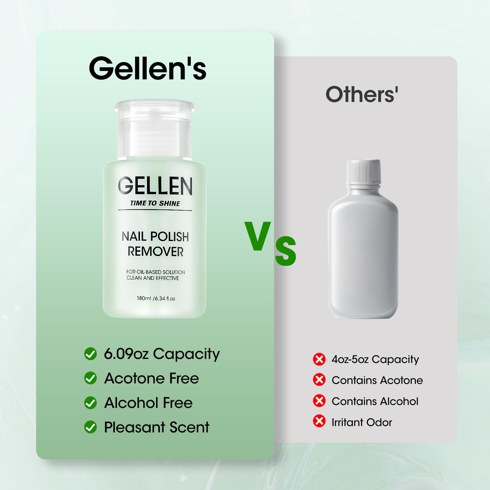 Gellen Nail Polish Remover, Non Acetone Nail Polish Removal for Regular Nail Polishes, Jasmine Scent Healthy Nail Polish Remover with Easy Push-down Pump, 6.09 Fl Oz