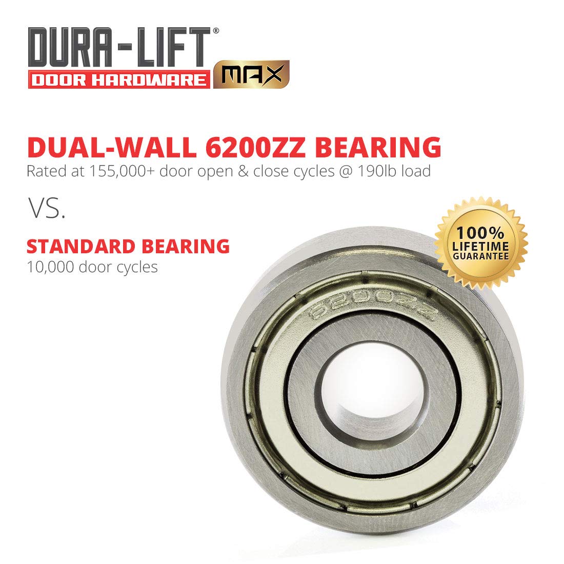DURA-LIFT Ultra-Life MAX 2" Sealed 6200ZZ Bearing Nylon Garage Door Roller, 4" Stem, Pack of 10
