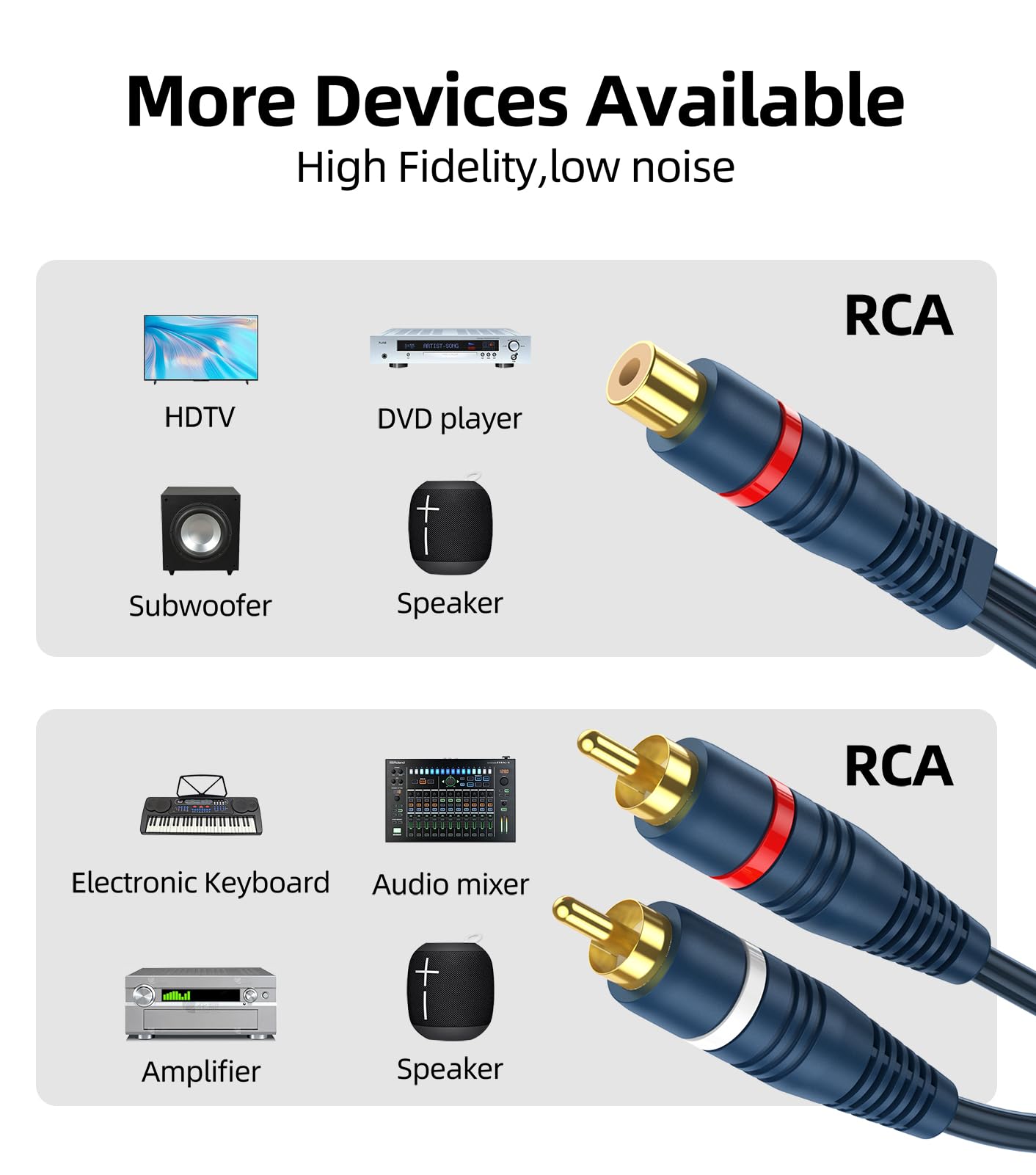 DteeDck RCA Splitter 1 Female to 2 Male, 2 Pack - RCA Audio Video Cable Splitter Adapter, Dark Blue