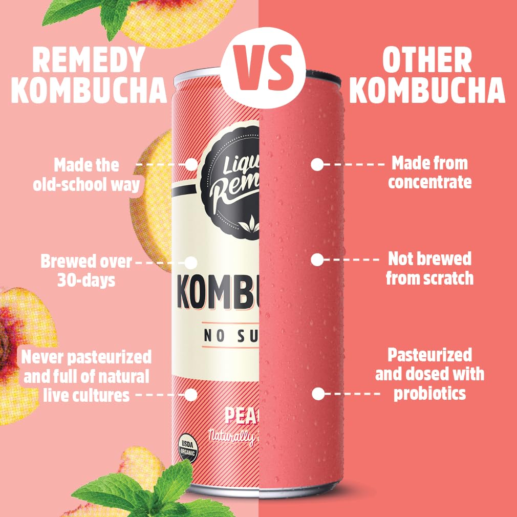 Liquid Remedy Kombucha Sugar Free Organic Drink, Low Calorie, Probiotic Like Tea for Gut Health - Super Sampler Variety Pack - 8.5 Fl Oz Can, 24-Pack