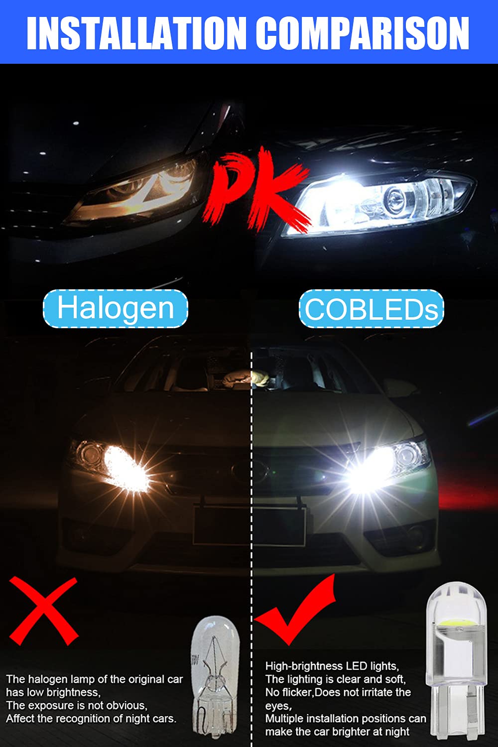 LETINGFAR 194 LED Light Bulb White 6000K Pack of 30, 168 2825 W5W T10 Wedge COB Bulbs Error Free for Car Dome Map Door Courtesy License Plate