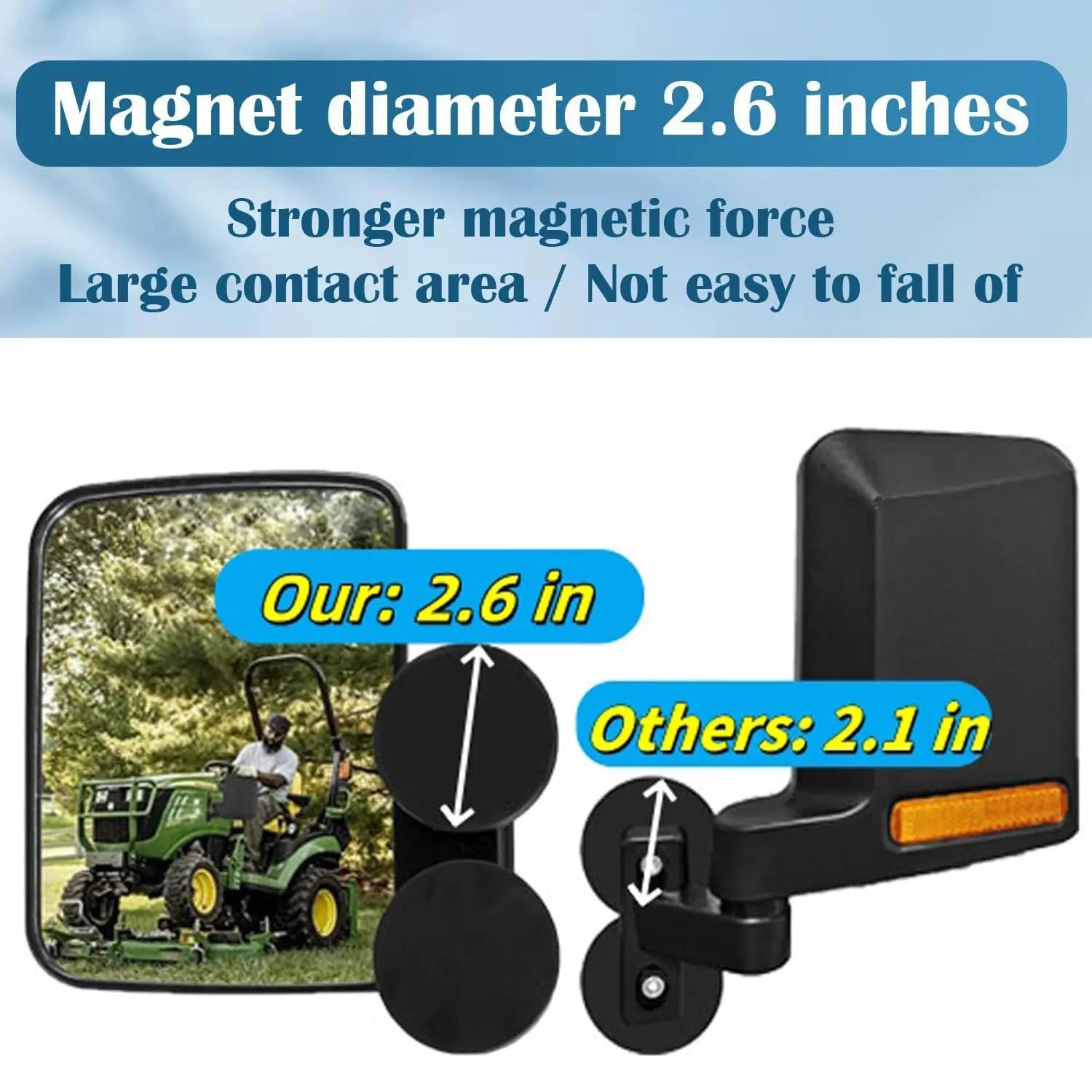 Universal Tractor Mirrors, Strong Magnetic Tractor Side Mirrors Compatible with Kubota B BX Mahindra John Deere Tractor Accessories
