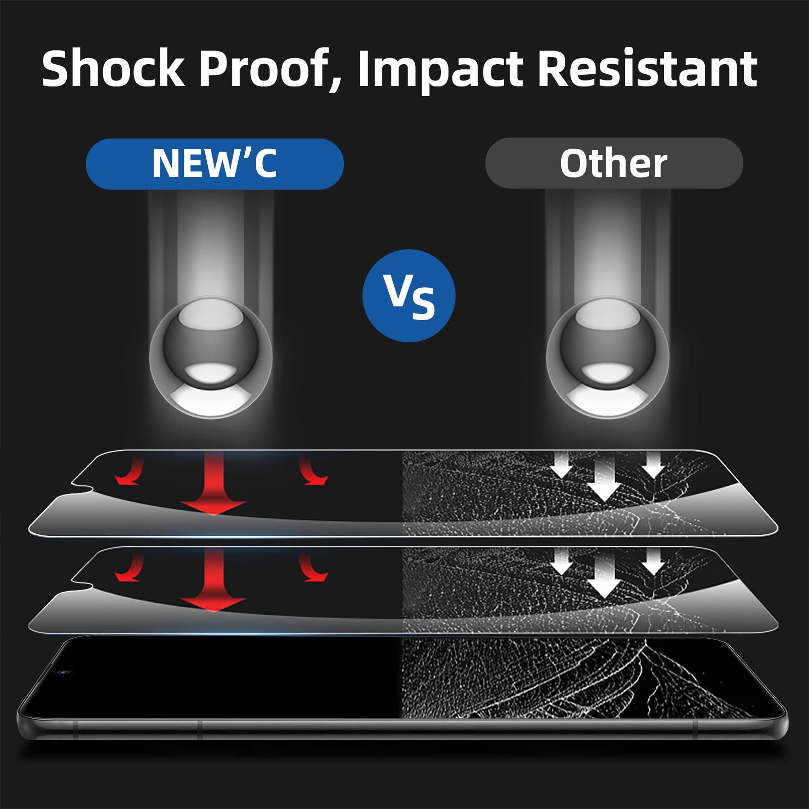 NEW'C 3 Pack Designed for iPhone 11 and iPhone XR Screen Protector (6.1"), Enhanced Tempered Glass Protection, Case Friendly Anti Scratch Bubble Free Ultra Resistant