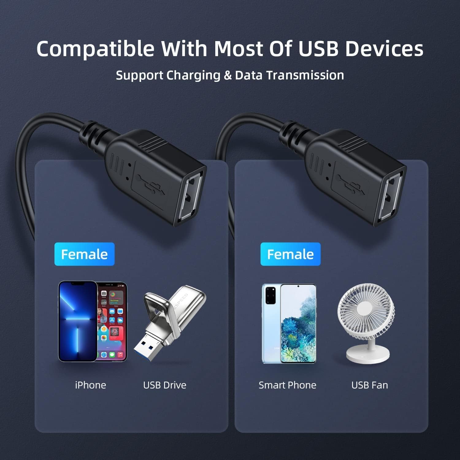 【2025 Upgraded】 USB 2.0 A Male to 2 Dual USB Female Jack Y Splitter Hub Power Cord Extension Adapter Cable(Not Supporting CarPlay and Android Auto)