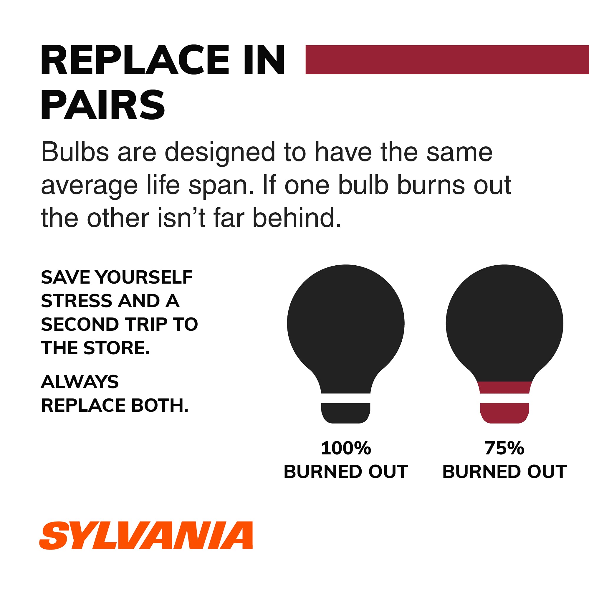 SYLVANIA - 3057 Long Life Miniature - Bulb, Ideal for Daytime Running Lights (DRL) and Back-Up/Reverse Lights (Contains 2 Bulbs)
