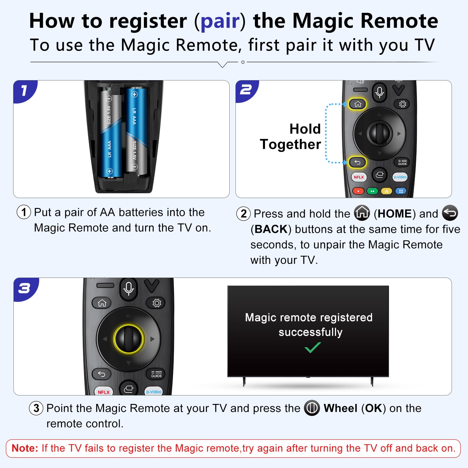 Voice-Magic-for-LG-TV-Remote-Control-Replacement Compatible with LG Smart OLED Thinq Webos TVs for AKB75855501 AN-MR24gn MR23gn MR22gn MR21ga MR20ga