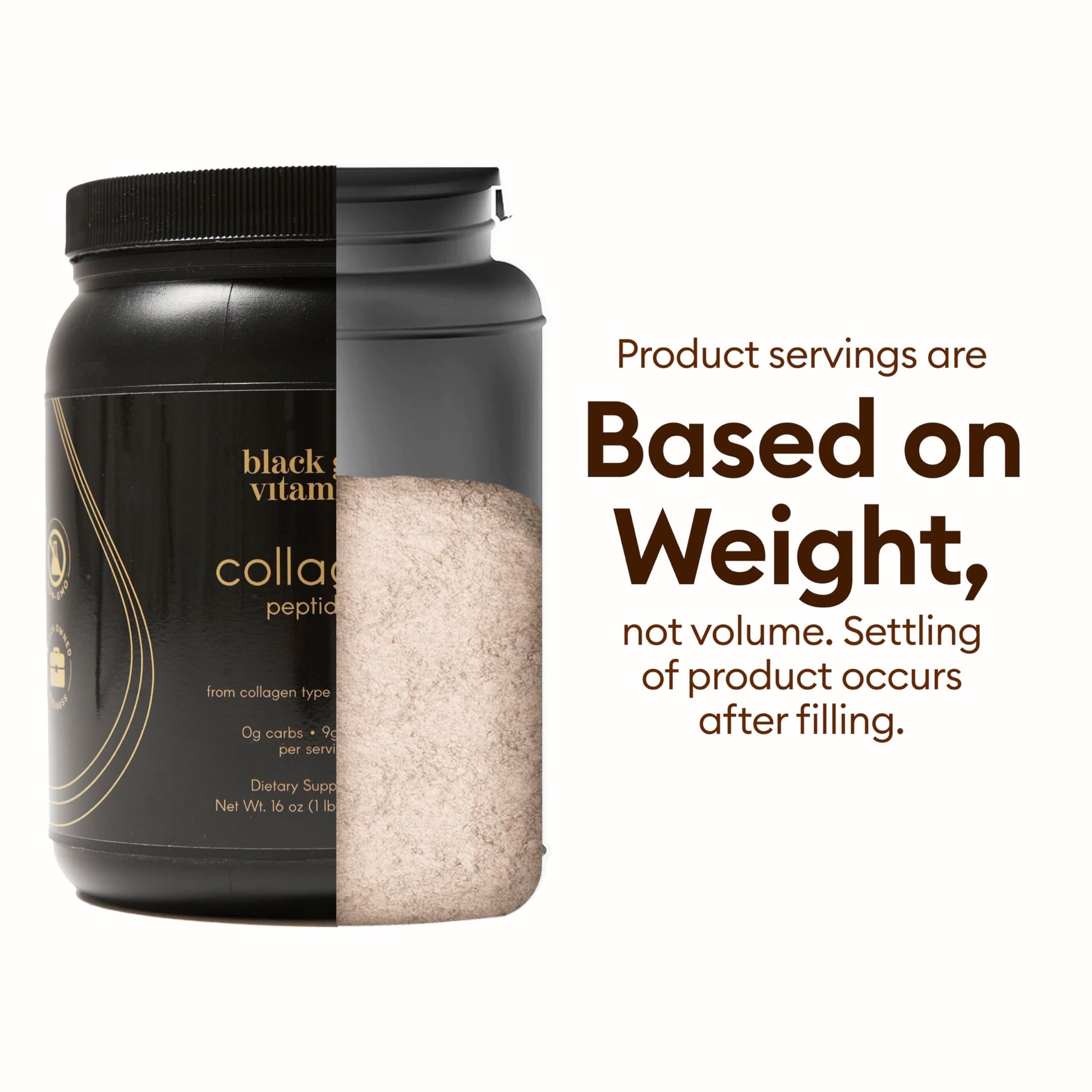 Black Girl Vitamins | Collagen Peptides Powder - Collagen for Skin, Hair & Nails - Unflavoured Hydrolyzed Collagen Powder, Dairy-Free, Gluten-Free Collagen for Women and Men - 16oz