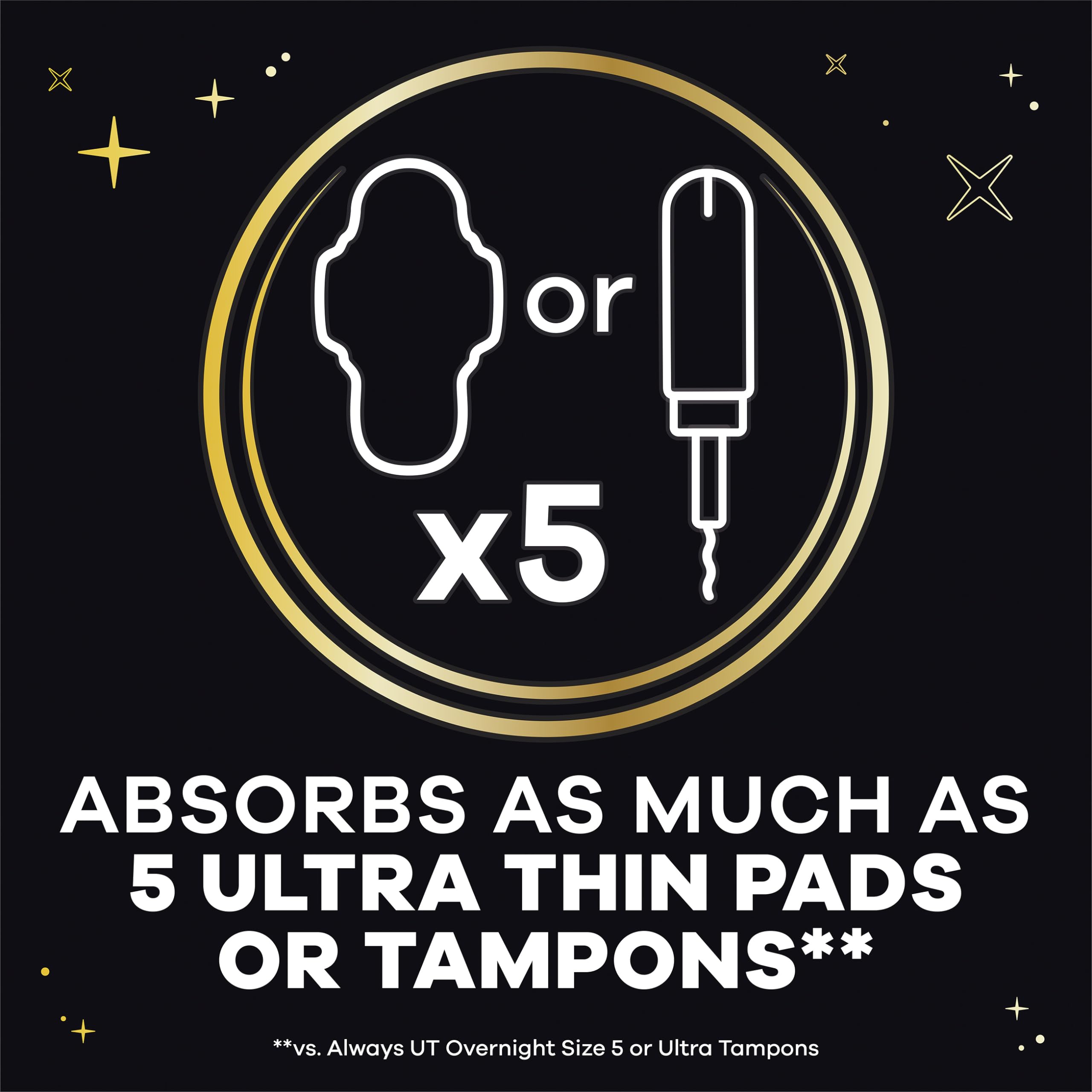 Always ZZZ Overnight Disposable Period Underwear for Women Extra Large, 360° Coverage for Worry-Free Nights, 14 Count (2 Packs of 7)