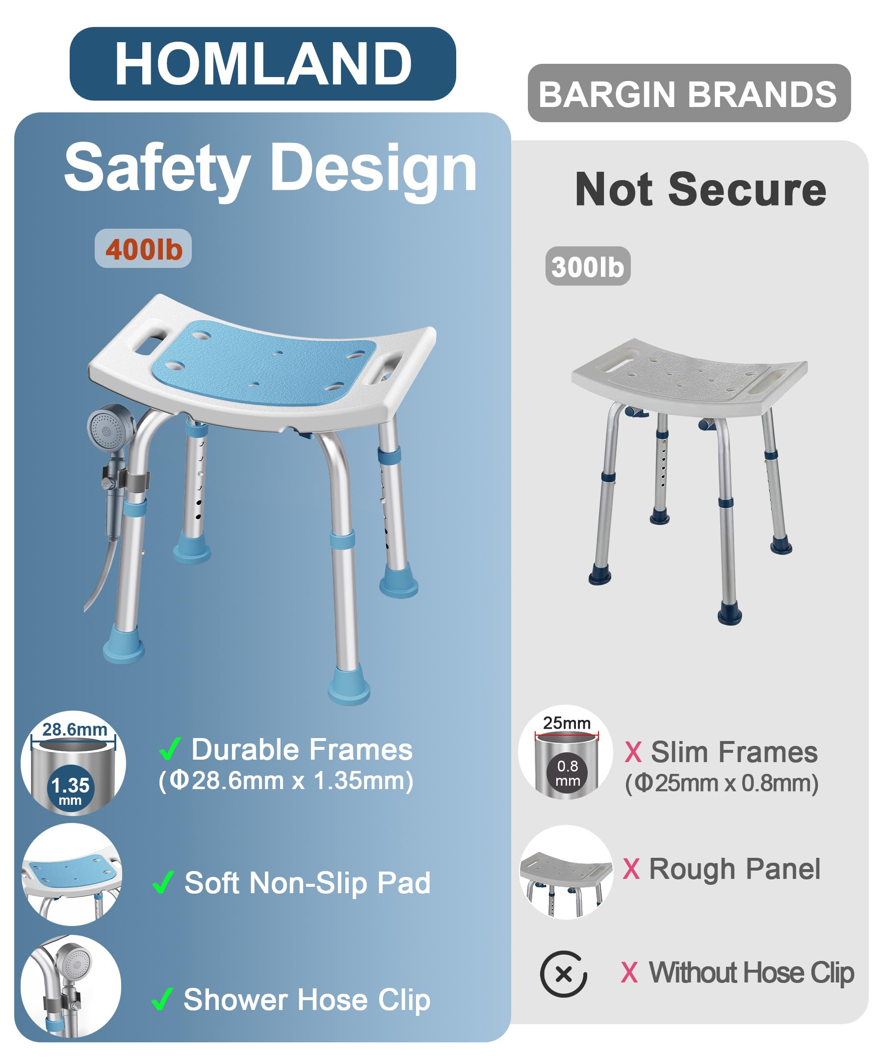 HOMLAND Shower Chair for Inside Shower, 400 lbs Adjustable Shower Stool with Suction Feet, Shower Seat for Inside Tub Bathroom Bench Bath Chair for Elderly and Disabled
