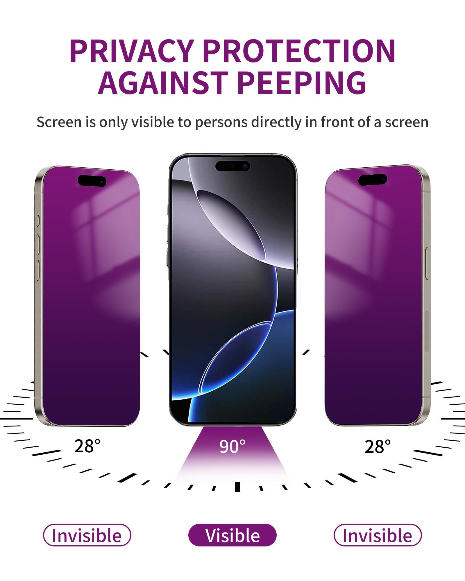 Ifaeveus 2 Pack Privacy Screen Protector for iPhone 16 Pro Max Tempered Glass 6.9inch Private Saver Anti-Spy Eye Protection Anti-Scratch Full Coverage