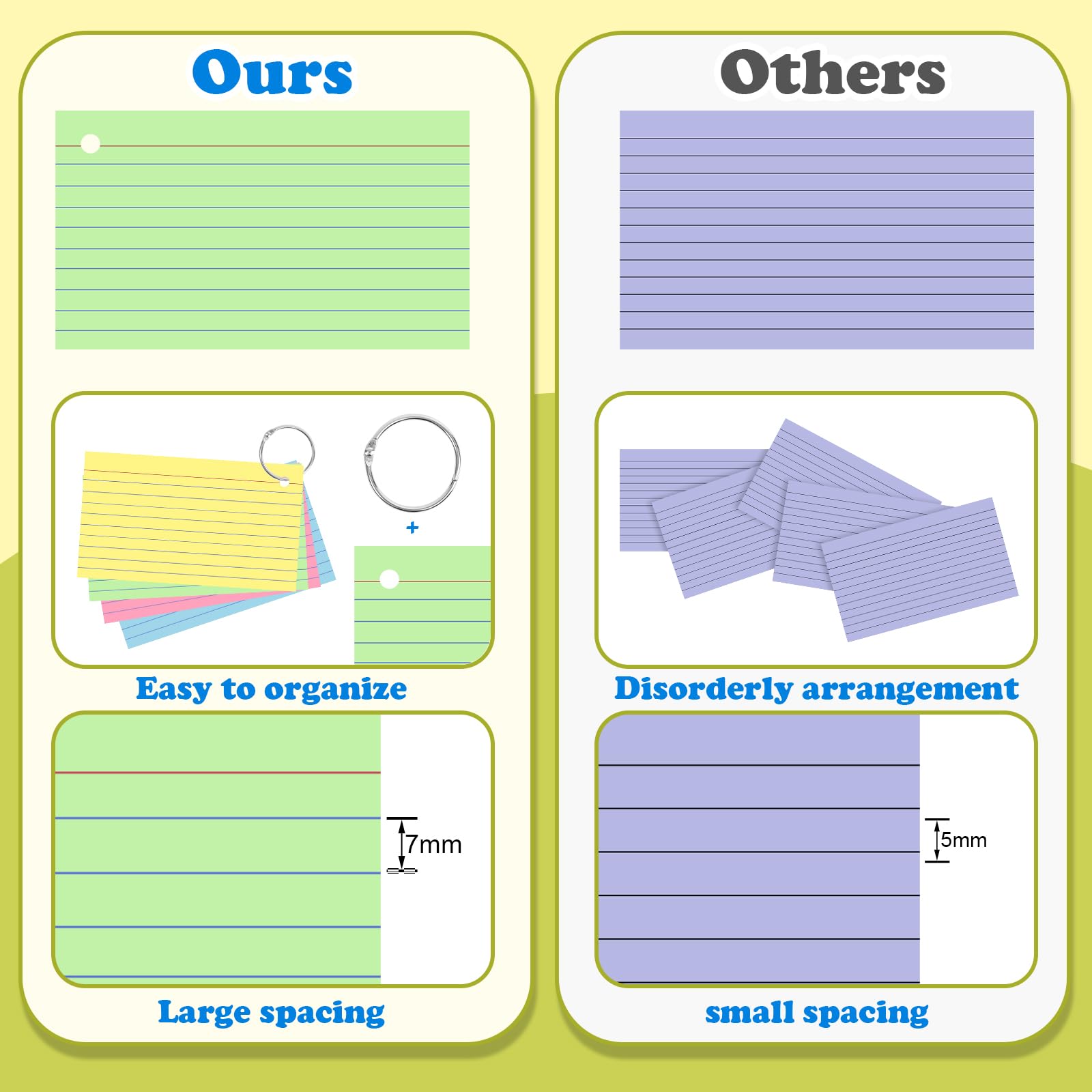 YAGUAO Colored Index Cards 3x5 Inch Flash Cards with Ring Lined Flashcards Note Cards for Studying School Supplies College, 200 Count