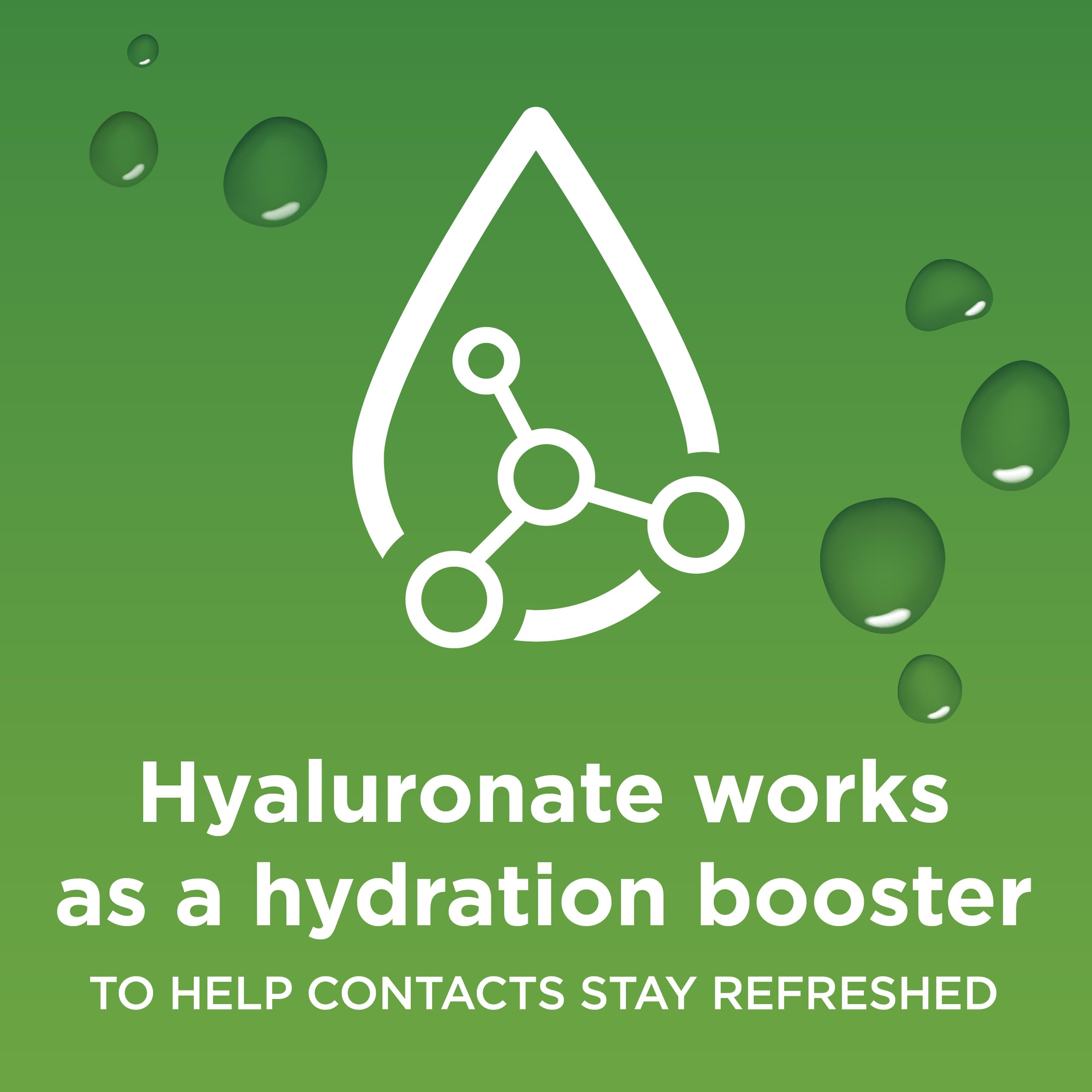 BLINK Contacts Lubricating Eye Drops for Soft & RGP Contact Lenses, Lubricant Eye Drops with Hyaluronate for Hydration, Moisturizing & Comforting Daily Eye Care, 0.34 fl oz