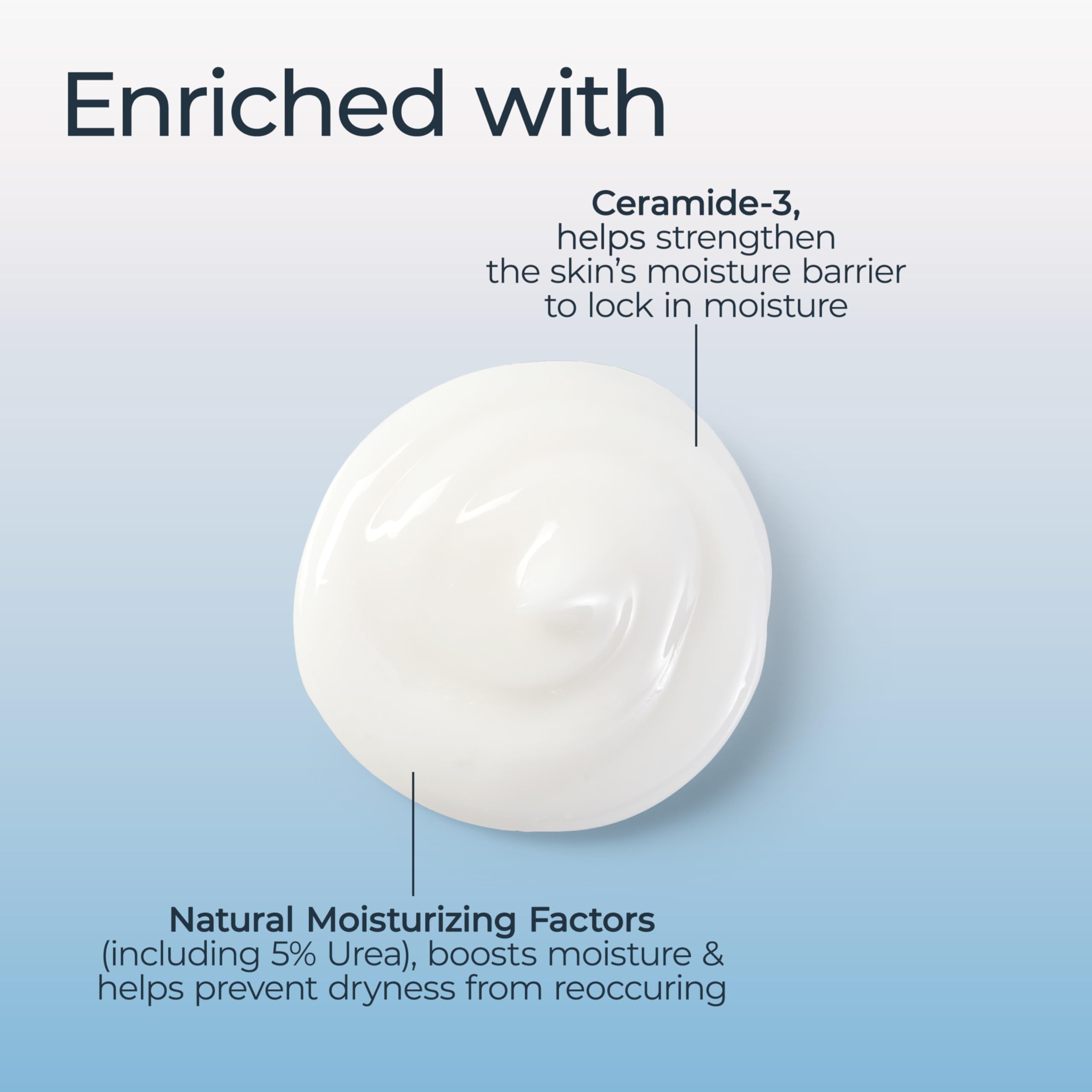 Eucerin Advanced Repair Body Lotion for Very Dry Skin, Unscented Lotion Formulated with Ceramides, 16.9 Fl Oz Bottle