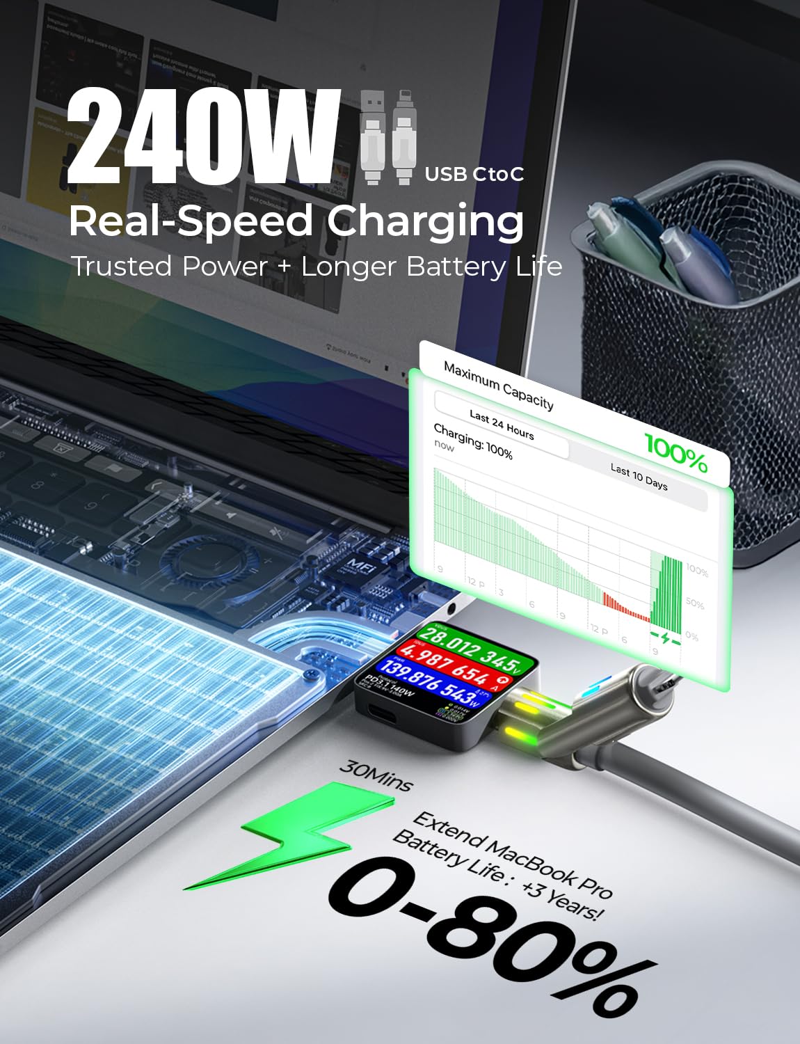 LISEN USB C to Lightning Cable, 240W 4 in 1 Charging Cable 6.6FT, Chubby USB A/C to C/Lightning with Light for iPhone Air 17 16 15 14 Pro/MacBook/iPad/Samsung/Switch 2, Multi Chargers for All Devices