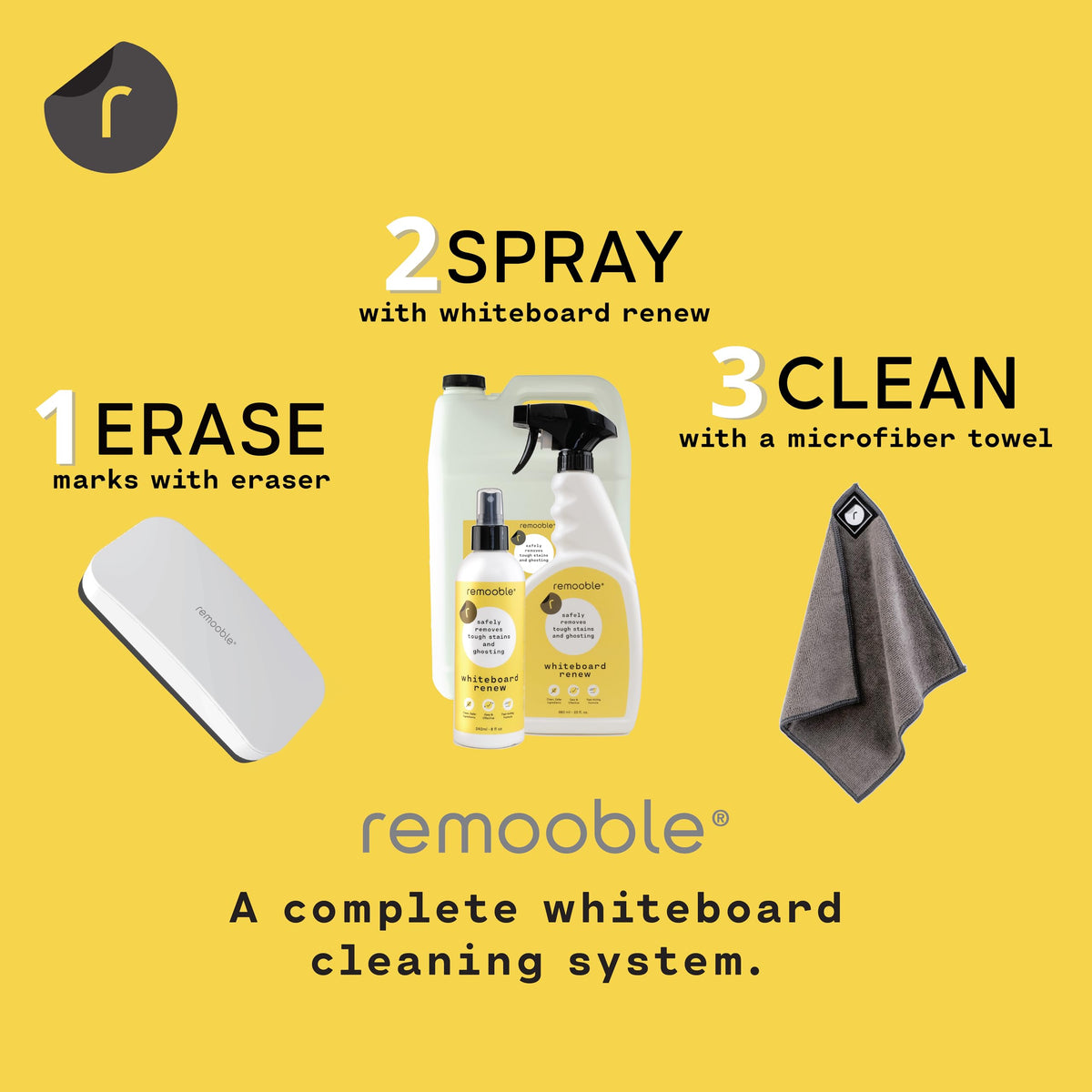 Remooble Whiteboard Reiniger Spray & Mikrofasertuch - Entfernt sicher hartnäckige Flecken und Schatten, 236 ml.