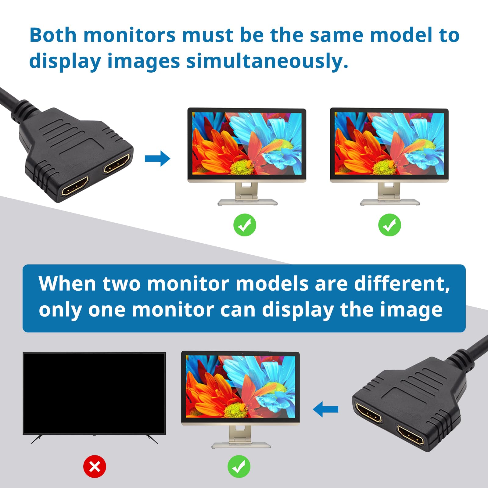 BATU HDMI Splitter Adapter Cable - Hdmi Splitter 1 in 2 Out Male to Dual HDMI Female 1 to 2 Way for HD, LED, LCD, TV, Support Two The Same TVs at The Same Time Mirror Only Can't Extend Display