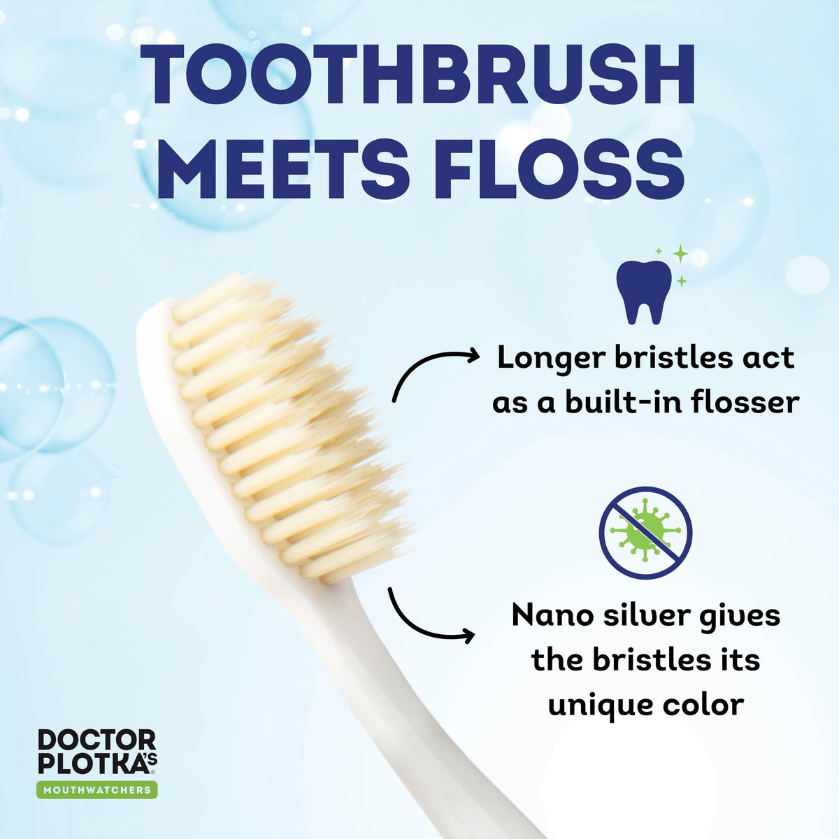 MOUTHWATCHERS Dr Plotkas Soft Bristle Flossing Toothbrush Manual Soft Toothbrush for Adults, Ultra Clean, Good for Sensitive Teeth and Gums, Variety 4 Pack, Colors May Vary