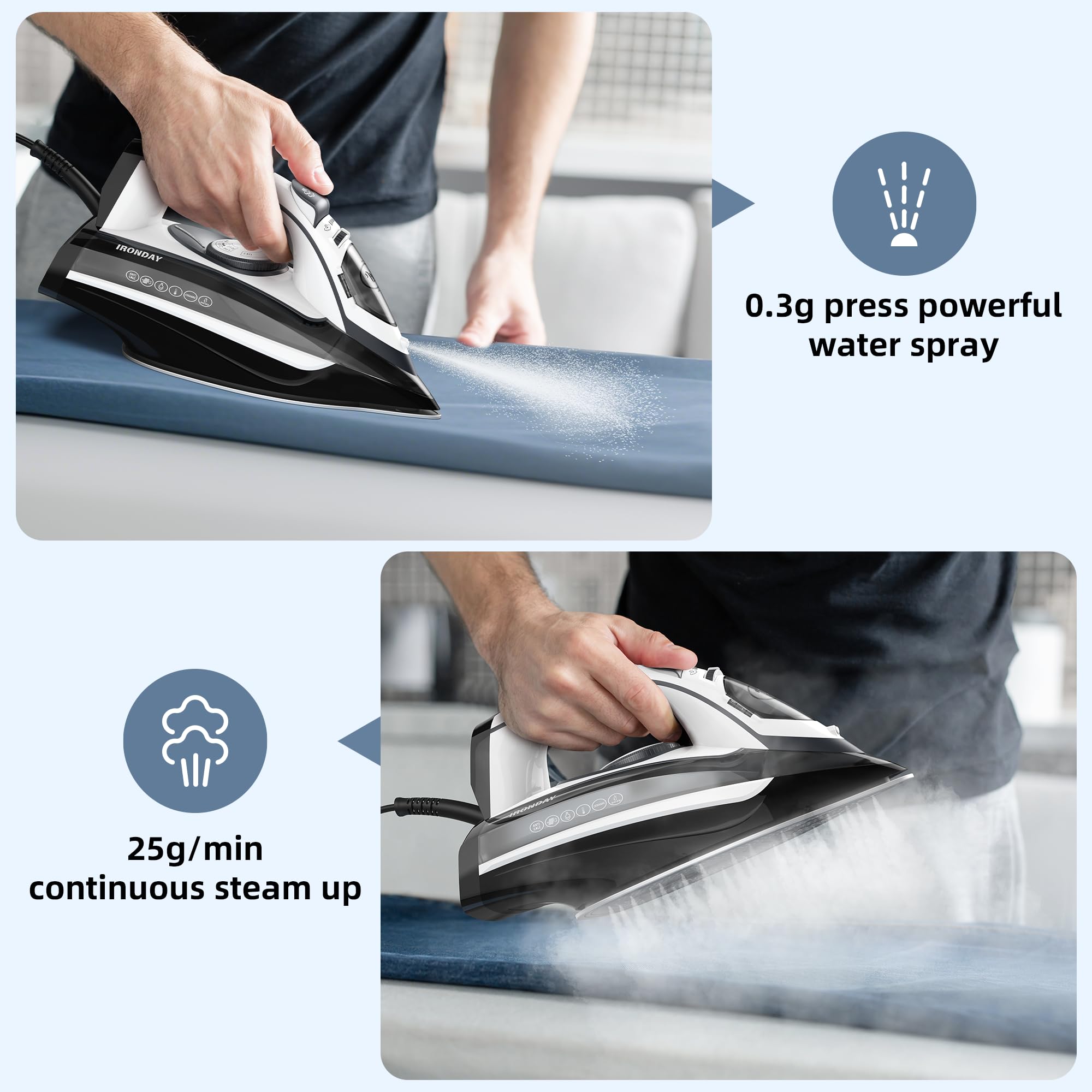 IRONDAY Steam Iron for Clothes Rapid Heating, 1700W Iron with Non-Stick Ceramic Soleplate, 3-Way Auto-Off, Burst of Steam, Self-Cleaning, 14.07oz Water Tank Ironing Clothes for Home, Grey